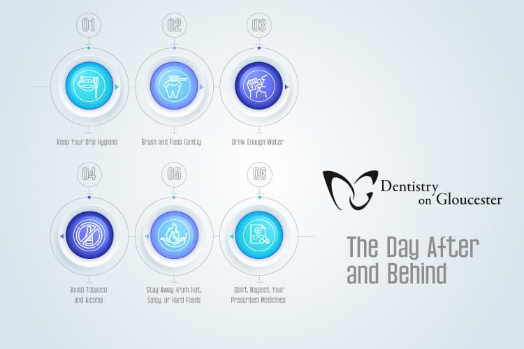 What Aftercare Practices to Do After Your Emergency Session?